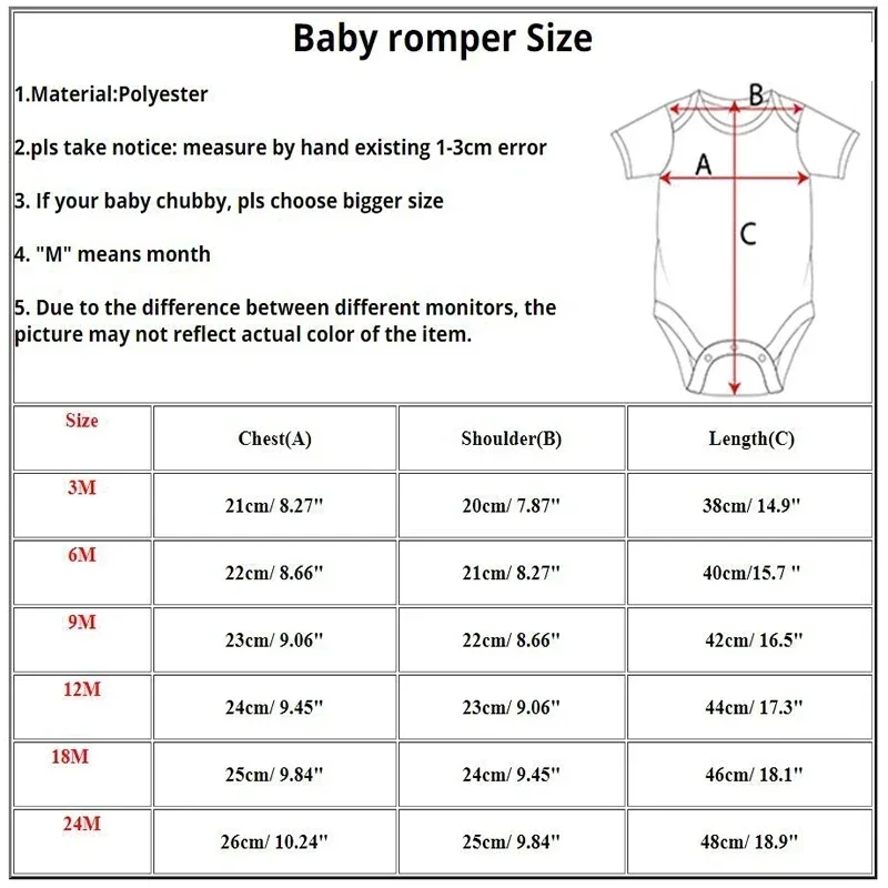 Combinaison bébé personnalisée - Baby Clothing Names avis et prix